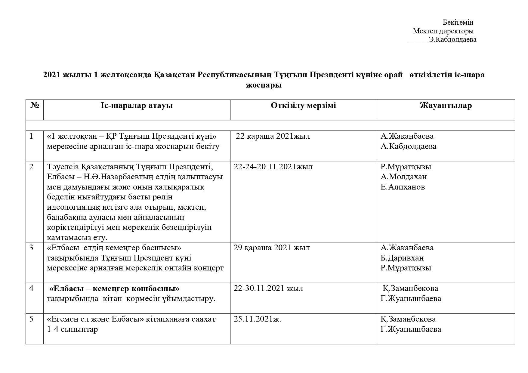«1 желтоқсан – ҚР Тұңғыш The president күні»